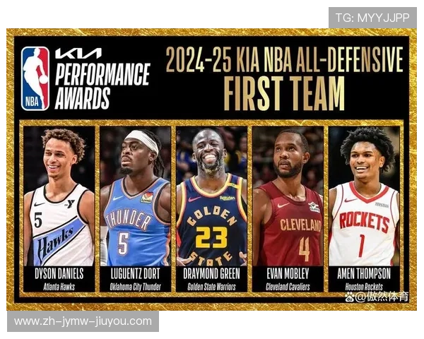 默契进攻:NBA 2024赛季最具化学反应的进攻组合 默契进攻:NBA 2024赛季最具化学反应的进攻组合