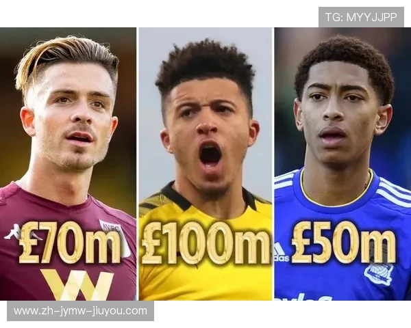 英超最高预算球队资金运用探秘 英超最高预算球队资金运用探秘